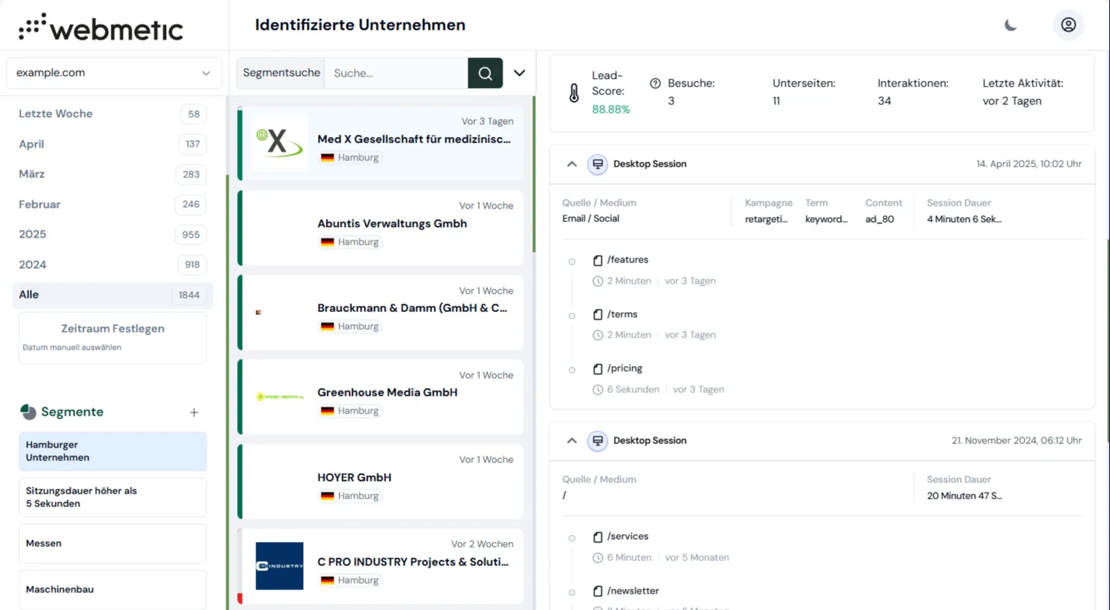 Webmetic Strategic Market Intelligence für CMO-Entscheidungen